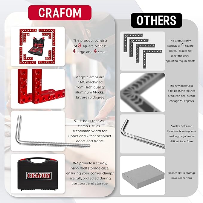 CraftAlign™ Corner Clamping Square Set